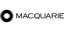 Macquarie Group